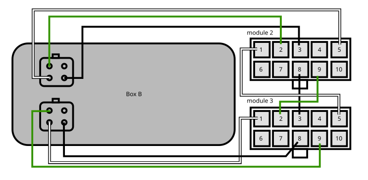 Box B BMS wiring