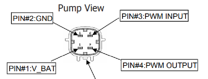 coolant pump pinout
