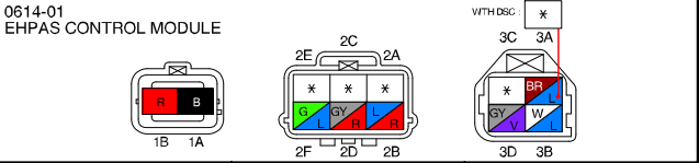 ps pump pinout