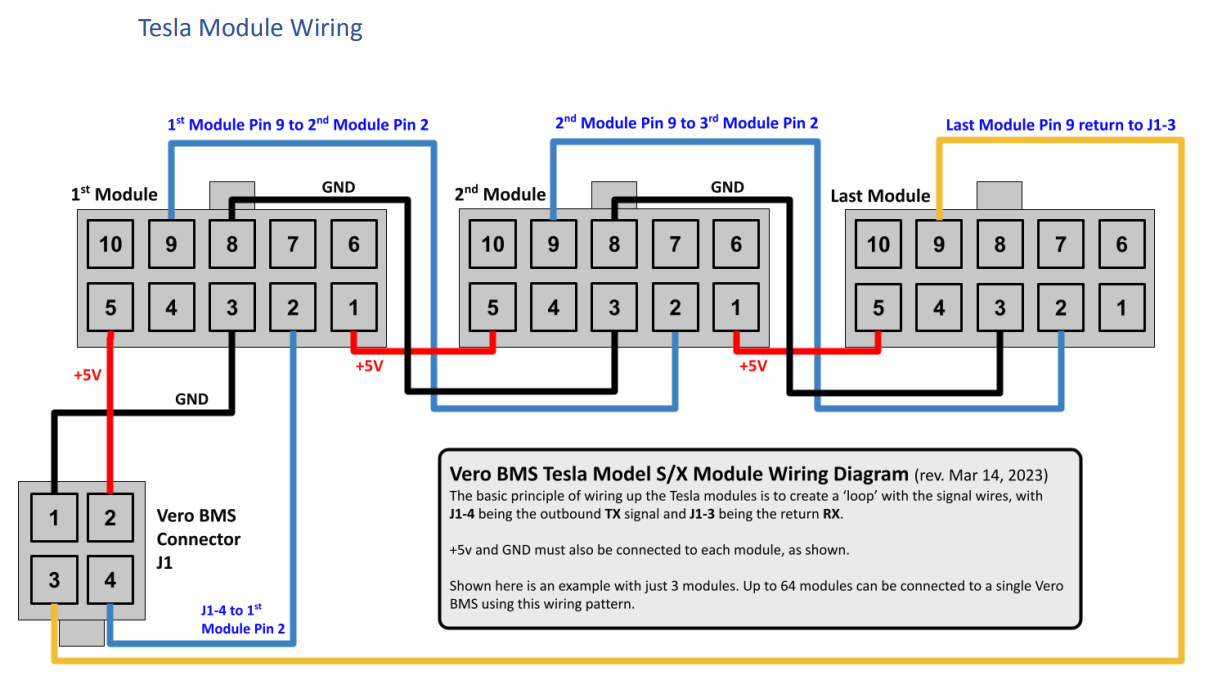 Vero BMS wiring diagram